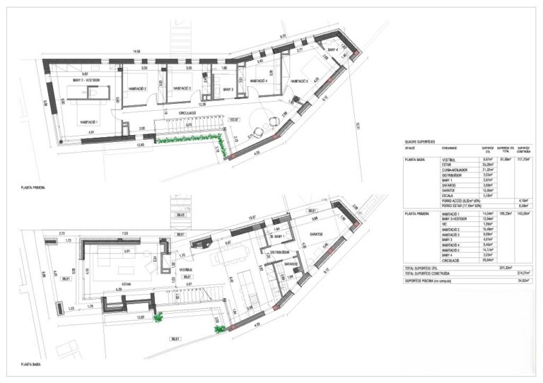 plan 2